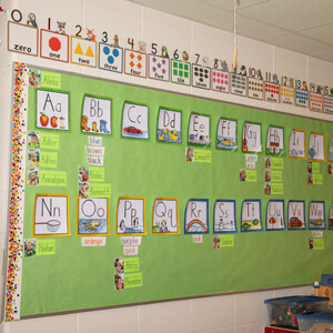 A board of the alphabet and numbers for instruction